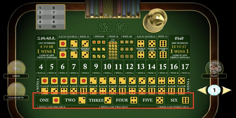 Quy tắc chơi game Sicbo